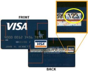 card number visa